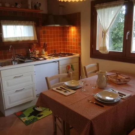 Appartamento La Casetta Di Coradosso *